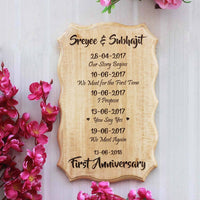 OUR LOVE STORY TIMELINE CUSTOM MADE WOOD SIGN - My Art